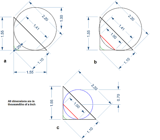 Lab - Gramophone styli groove dimensions